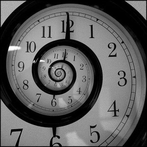 Time Management